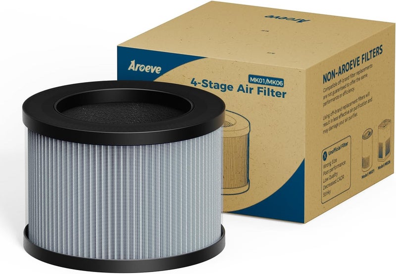 AROEVE MK01&MK06 Air Purifier Replacement Filter, Smoke Remove Material 4 -in-1 Filter with Activated Carbon Mix, Against for Smoke, Odors, and VOCs, 1 Pack- Grey - Image 1